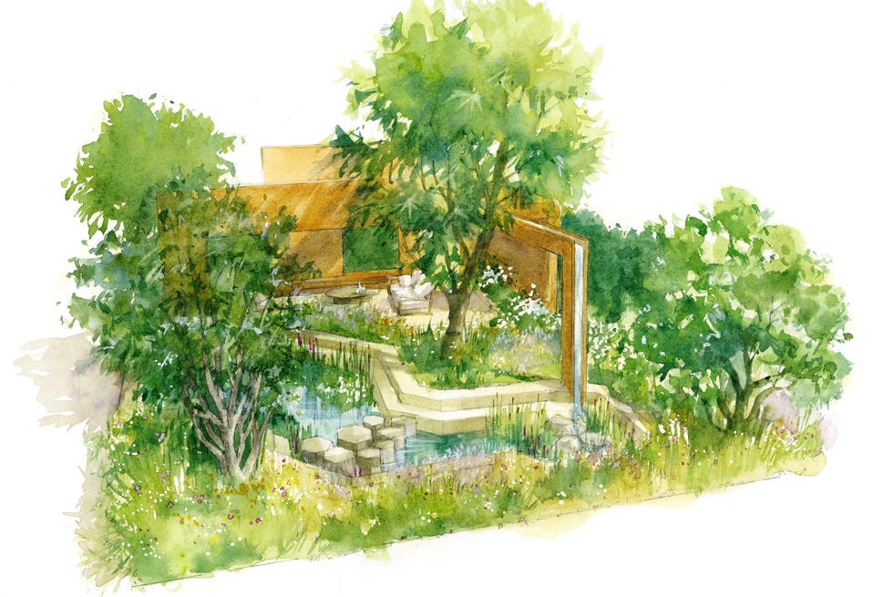 landscape design featuring a garden space with plants and a water feature