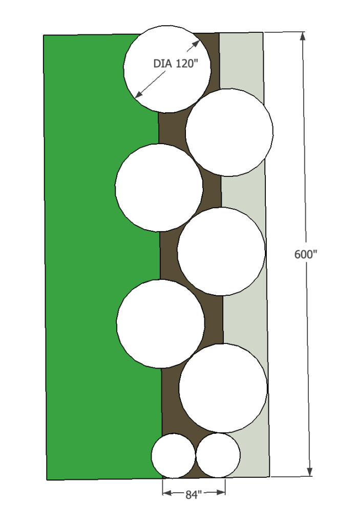 Help figuring out what direction to go with planting trees in my yard Help figuring out what direction to go with planting trees in my yard