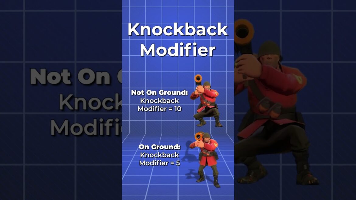 [TF2] Trolldier Tips: Water Jumps #tf2  #soundsmith  #teamfortress2