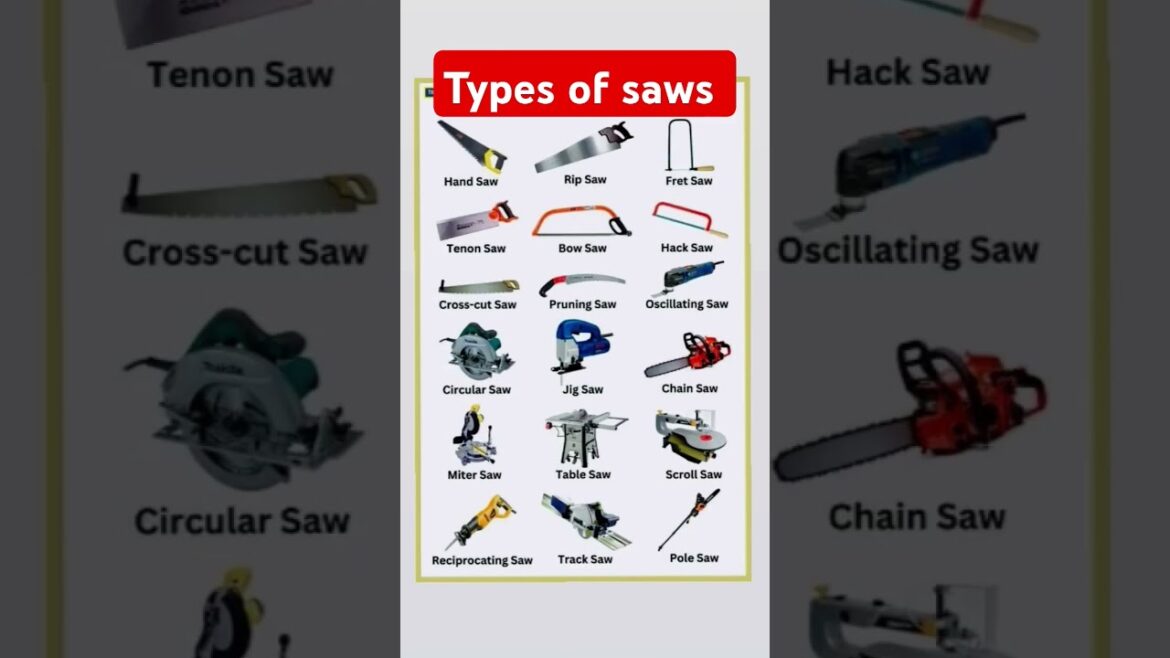 type of saws #tools #cuttingtools #construction #carpenter #blade type of saws #tools #cuttingtools #construction #carpenter #blade