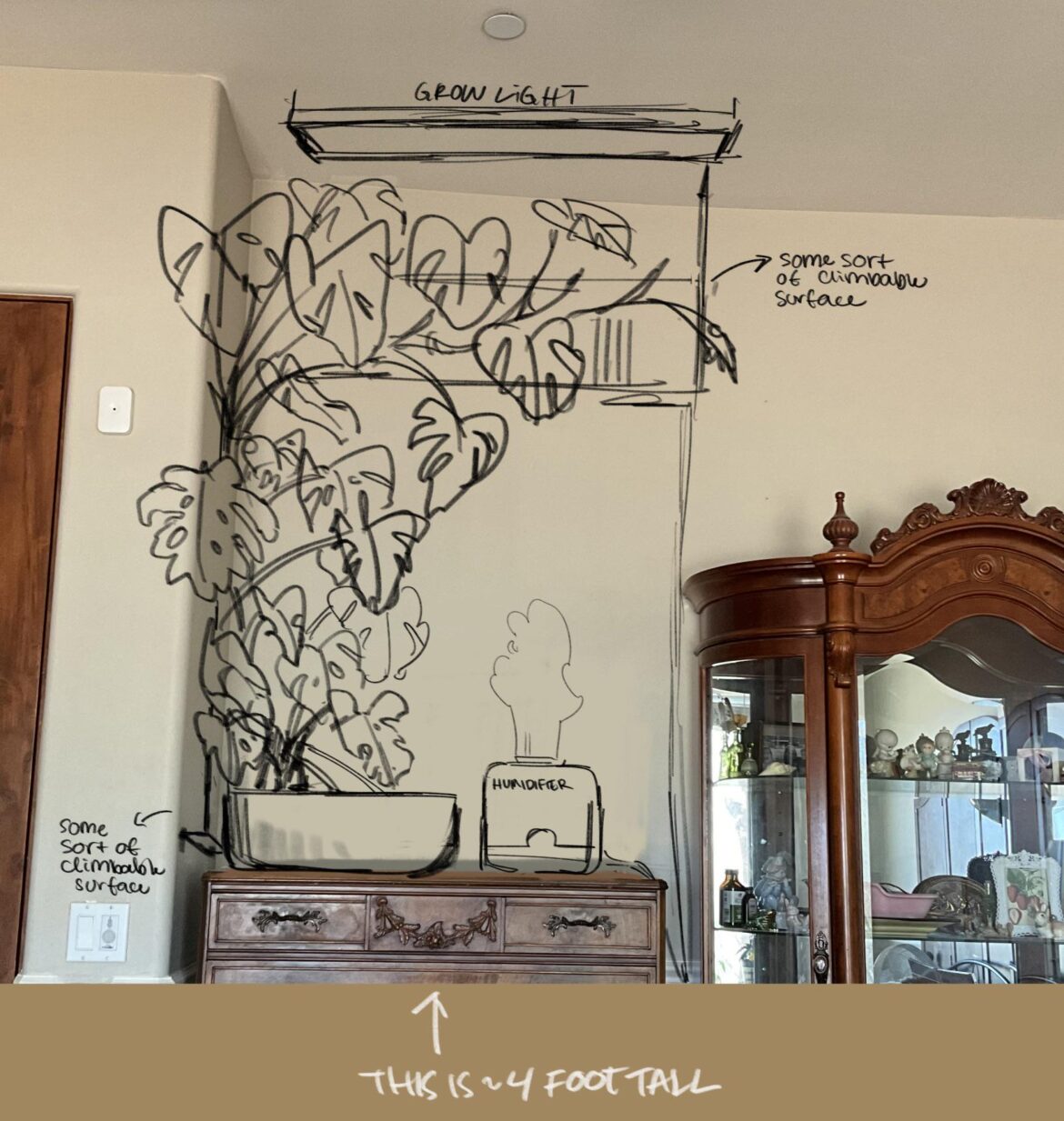How realistic is this? Pros and cons?