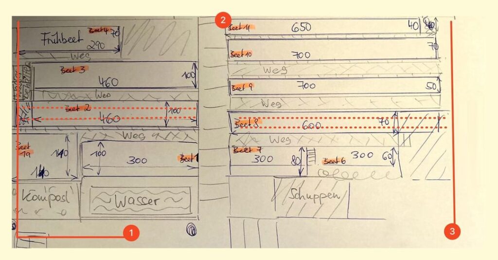 Drip irrigation planning