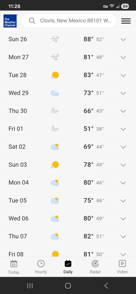 Arg! I dont want to wait another week to plant