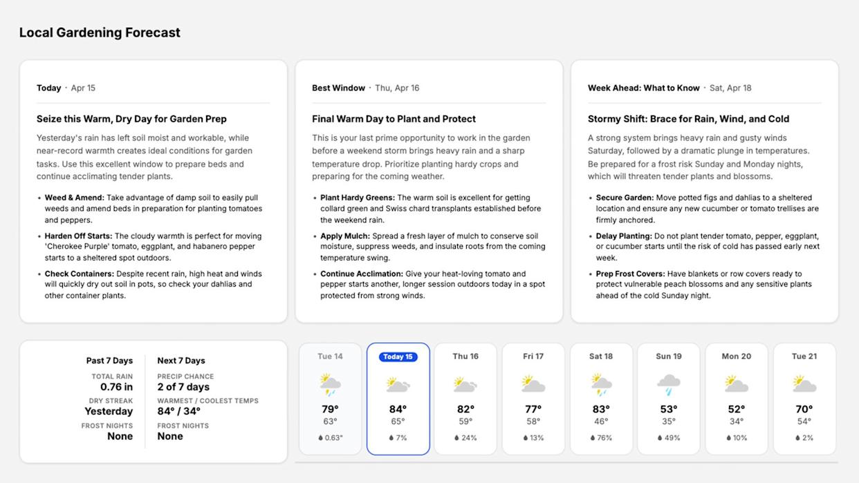garden forecast