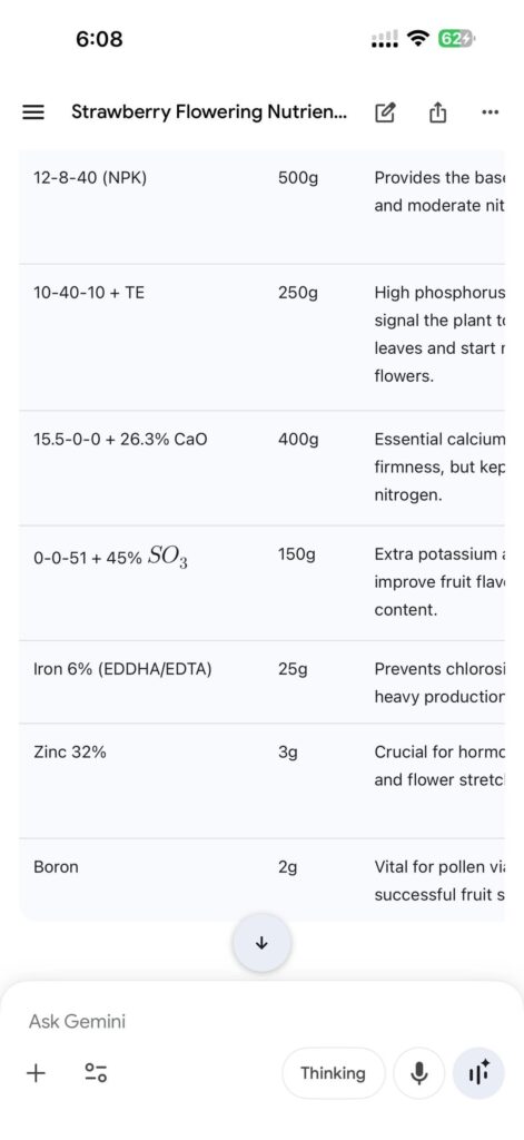 Hello everyone I need help with making a recipe for my hydroponic strawberry, my strawberry are in harvest stage and they don’t produce much new flowers. They produce more leaves than flowers. ChatGPT gave me this formula but I don’t trust ChatGPT. Thank you for your help Hello everyone I need help with making a recipe for my hydroponic strawberry, my strawberry are in harvest stage and they don’t produce much new flowers. They produce more leaves than flowers. ChatGPT gave me this formula but I don’t trust ChatGPT. Thank you for your help