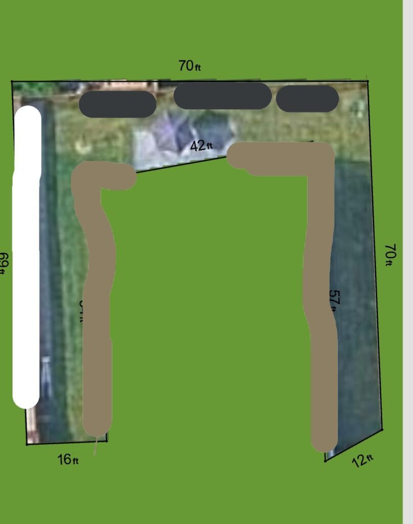 Help with planning