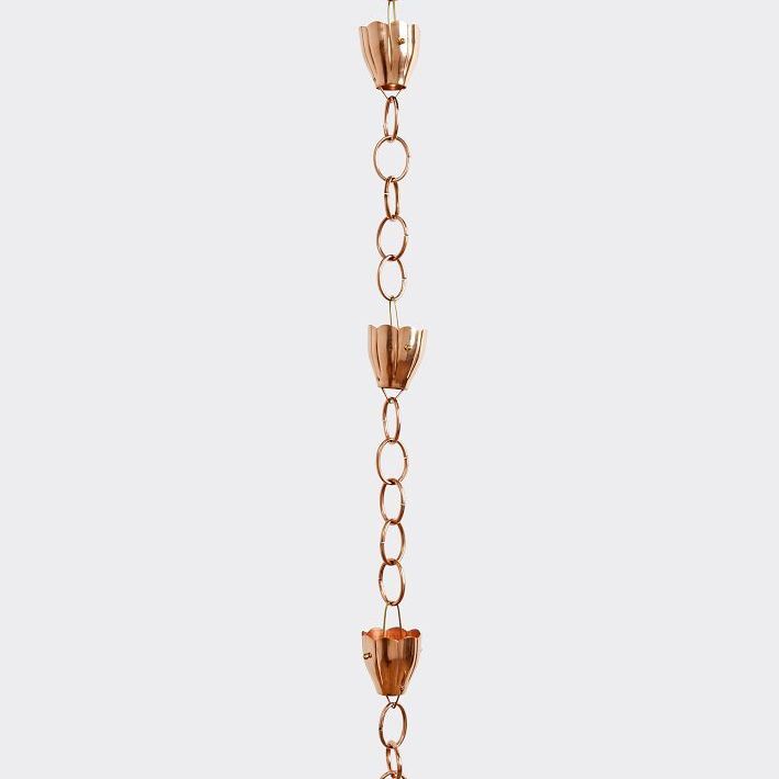 Rejuvenation, Double Link Rain Chain