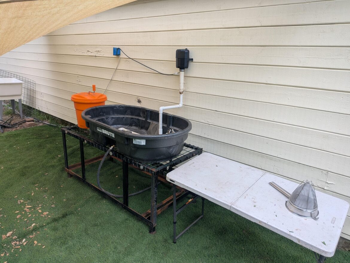Greens wash station budget set up