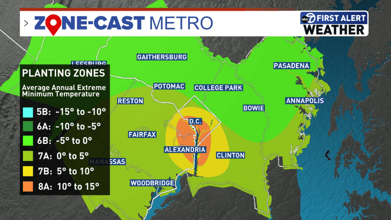 D.C. planting zones